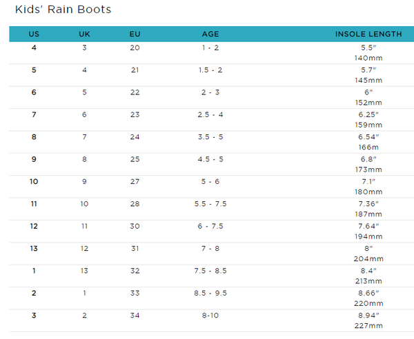 Hatley All Weather Boots - Patterned Elephants - Eloquence Boutique